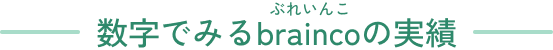 数字で見るbraincoの実績