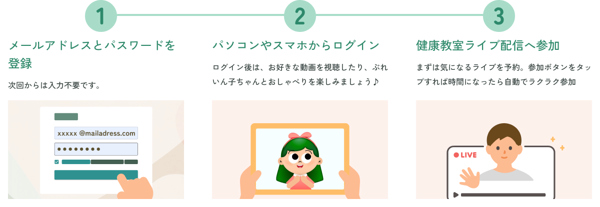 ステップ